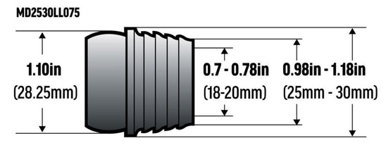 Ultimate Return Line Upgrade Kit – Dual 1/2 Flex-Series RFG