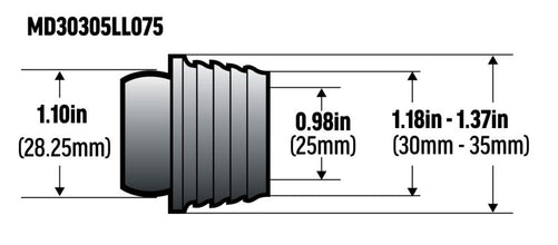 Ultimate XL Return Line Upgrade Kit – Dual 3/4 Flex-Series RFG