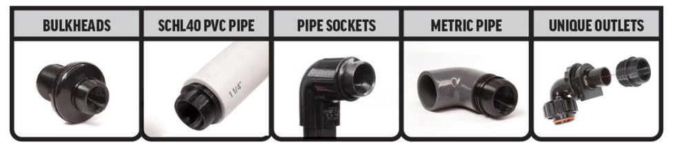 Ultimate XL Return Line Upgrade Kit – Dual 3/4 Flex-Series RFG