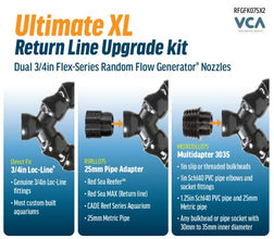 Ultimate XL Return Line Upgrade Kit – Dual 3/4 Flex-Series RFG
