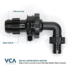 Ultimate Return Line Upgrade Kit – Dual 1/2 Flex-Series RFG