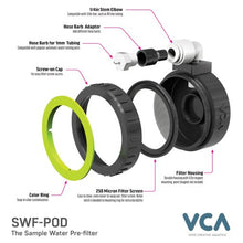 SWF-POD – Sample Water Pre-Filter