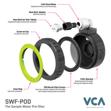 SWF-POD – Accessories Pack